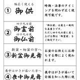 【丸叶むらた】沢山の有りが灯ろうそく 36本入り